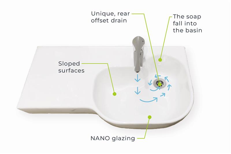 gentec-electronic-sensor-taps